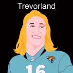 Trevorland